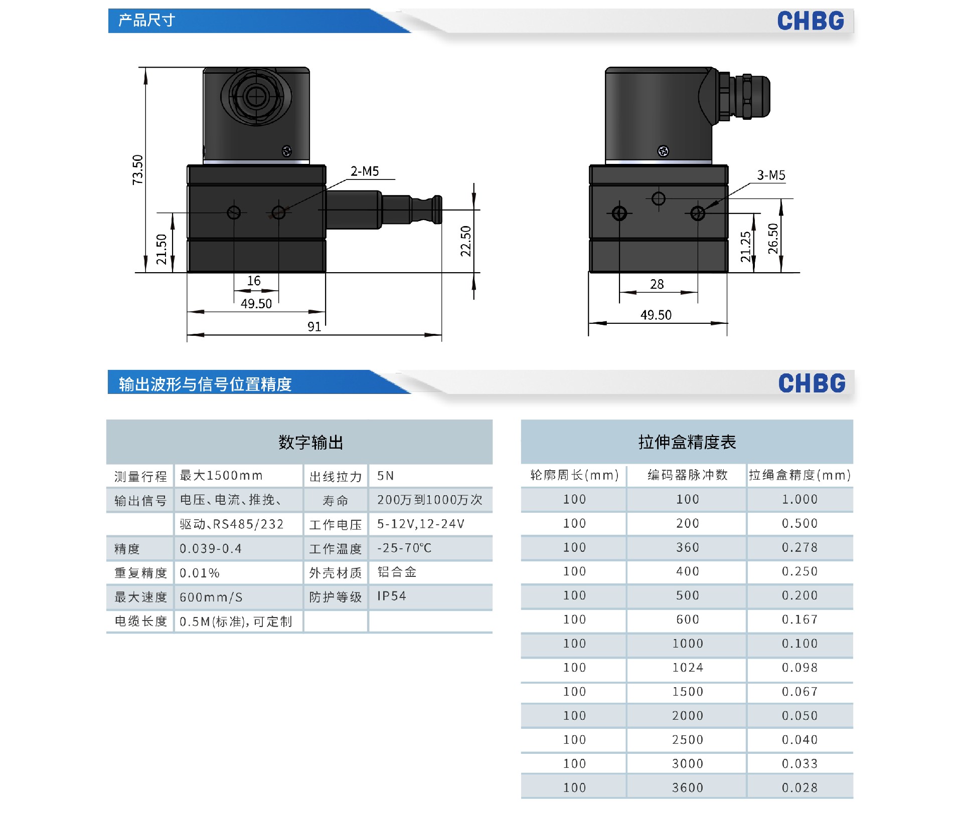 拉绳编码器