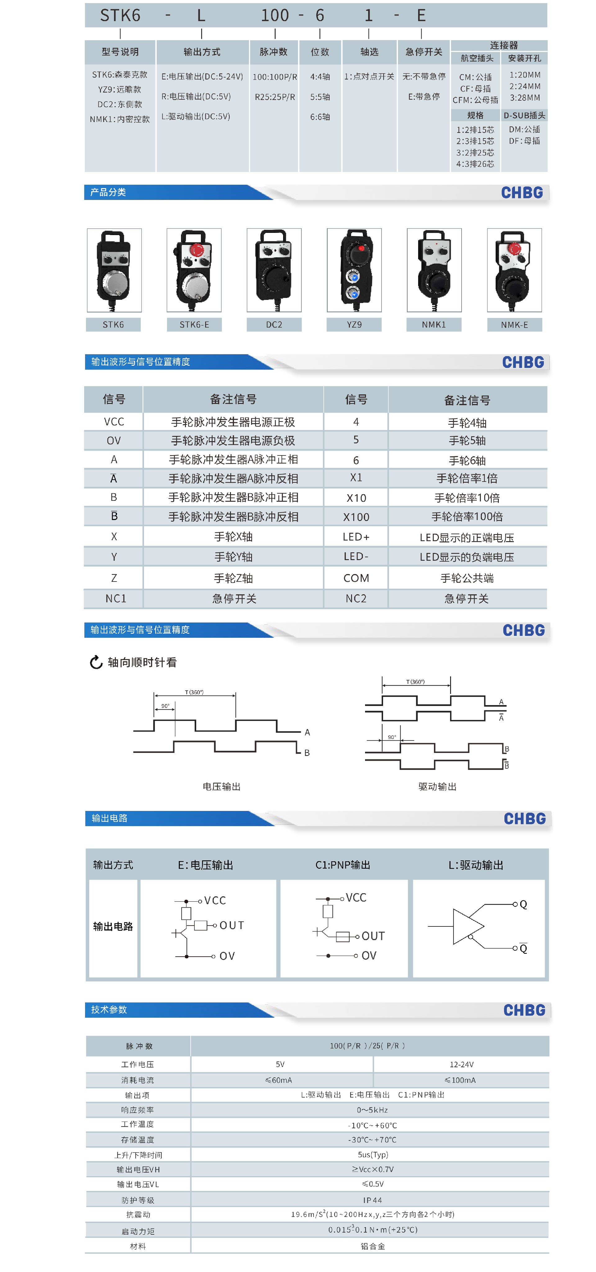 STK6手持盒森泰克款